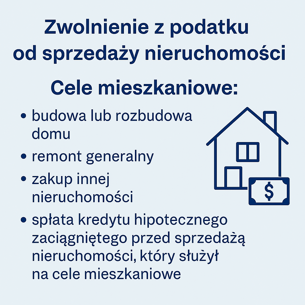 infografika komu przysługuje zwolnienie z podatku od sprzedaży nieruchomości